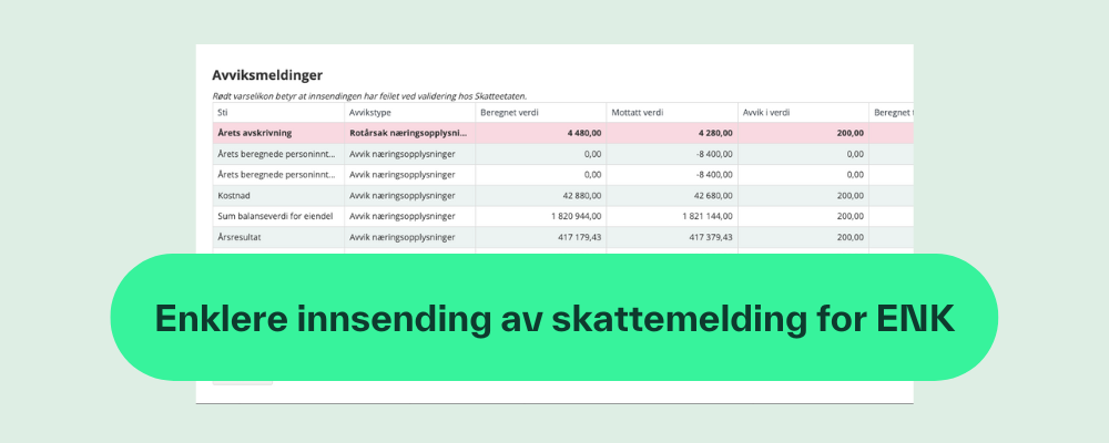 Avviksmeldinger (1000 x 400 px) (3)